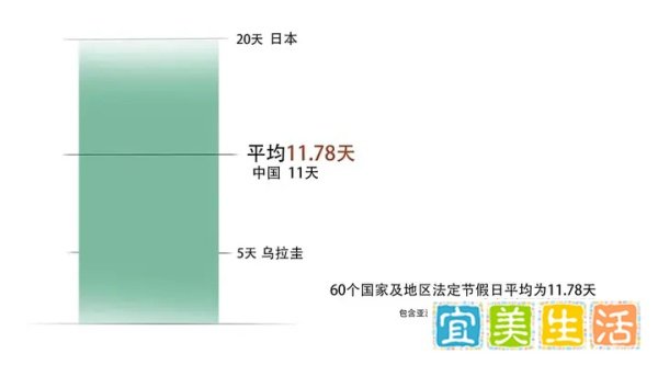 [摸鱼吐槽]被调休逼疯的打工人/摸鱼人，谁发明的啊？