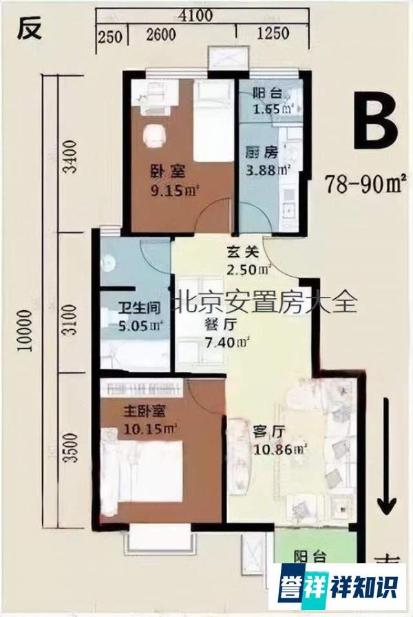 海淀区西二旗中关村软件园「唐家岭新城」回迁安置房项目介绍