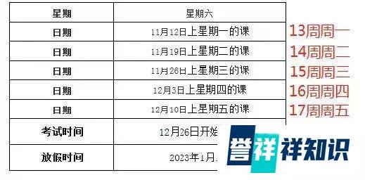 多所高校调整寒假时间，提前放假
