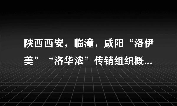 陕西西安，临潼，咸阳“洛伊美”“洛华浓”传销组织概况（反传寻人）