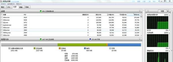 win7 32位的4g内存可用内存只有2g,3g的解决办法