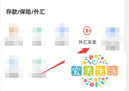 中国建设银行如何进行外汇买卖?
