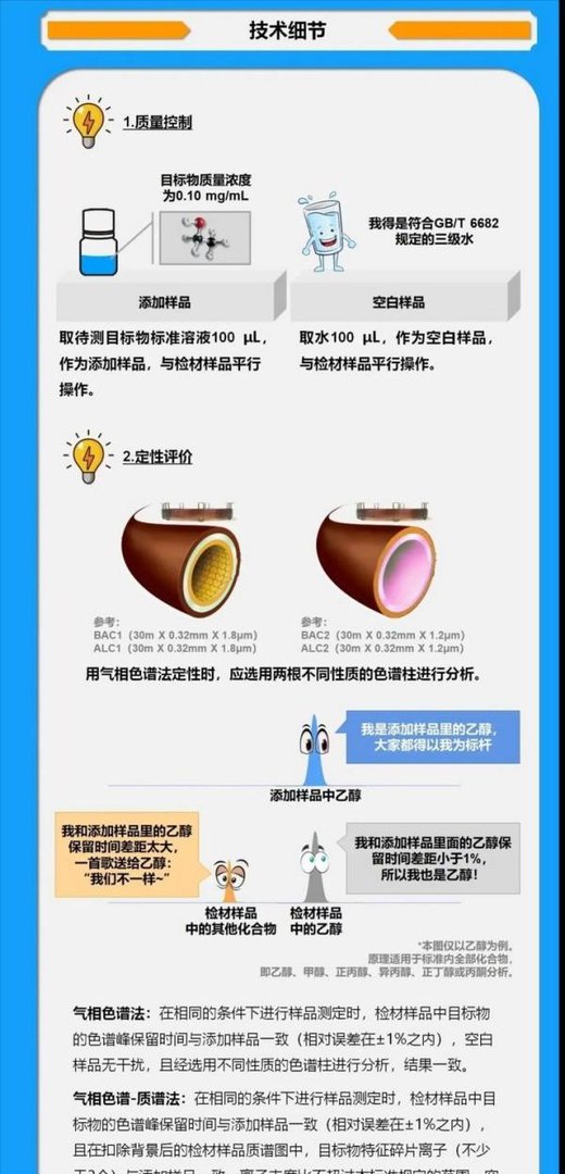 酒驾新标准来了！明年3月1日实施，更多细节公布，你中招了吗？