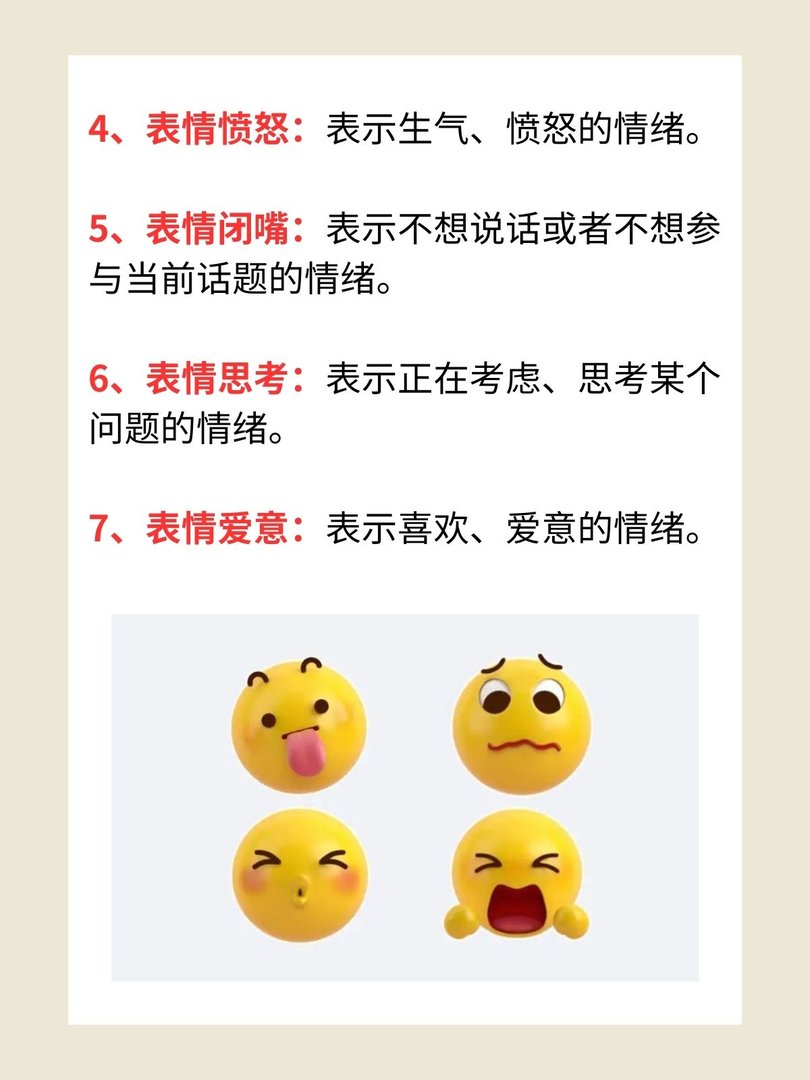 qq头像的表情代表什么意思?