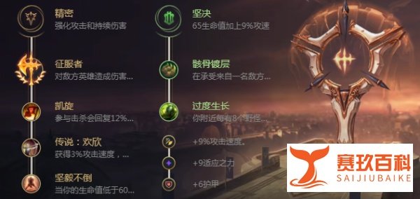 LOL英雄联盟蛮子蛮王出装和技能加点