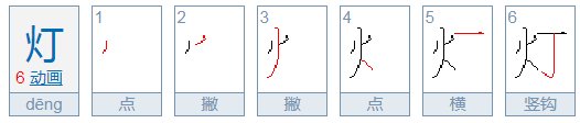“台灯”的拼音怎么拼拼音及音调，“灯”
