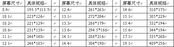 十寸的平板电脑大概有多大?