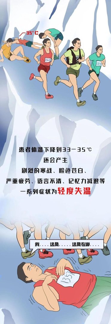 多名选手参加马拉松比赛却遭遇不测?失温到底该怎么救