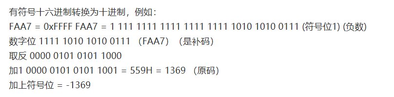 16进制转换成十进制数是多少?