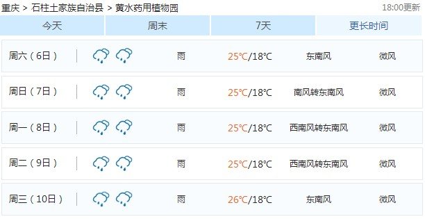 重庆石柱黄水镇8月4号至8月10号天气