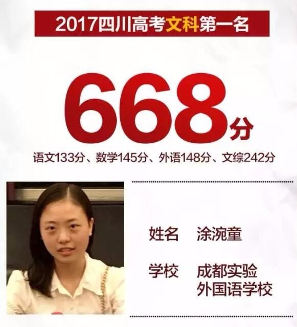 关于四川高考状元的介绍。