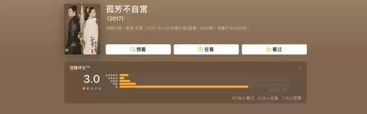 《陈情令》：女主角“横空出世”，这些年有哪些人被怀疑带资进组？