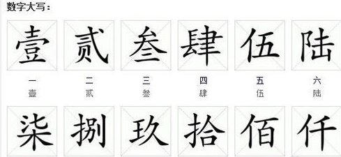 九的大写是什么?