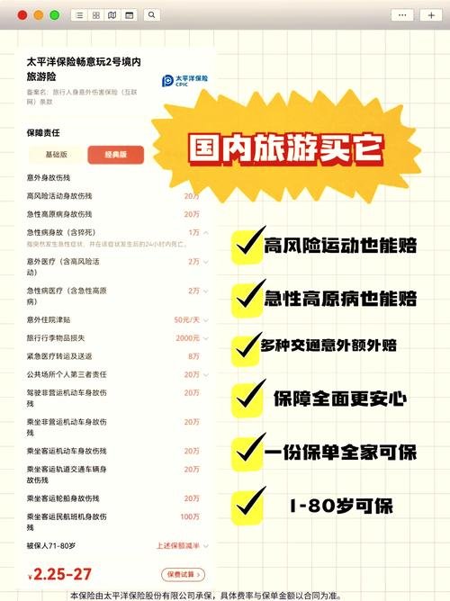 去法国巴黎旅游大概需要多少钱，去法国巴黎需要准备什么