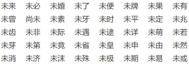 未字旁部首是什么?