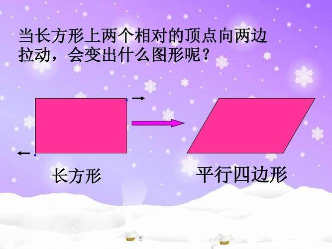 如何理解平行四边形的周长公式？