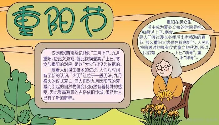 重阳节手抄报内容。