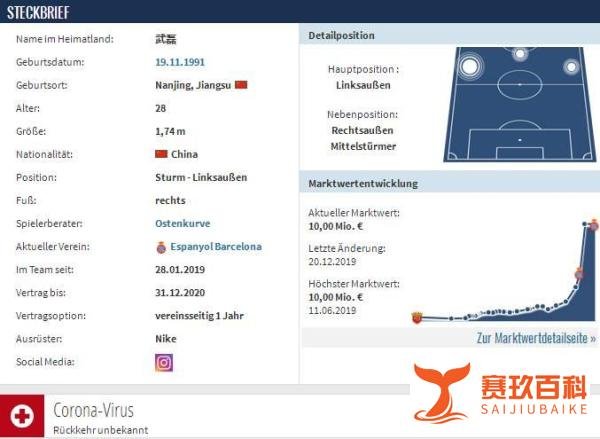朱艺：德转为武磊标注“新冠”只为客观记录，不会影响球员身价