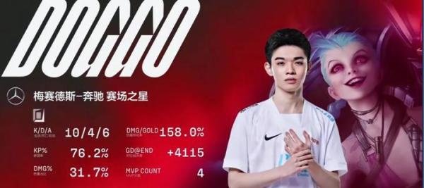 恭喜BLG2:0LGD,Uzi未能首发Doggo却杀疯了,是大狗太强了还是LGD太菜