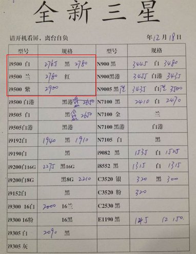 三星I9500水货手机的质量如何呀，现在要多少钱呢？