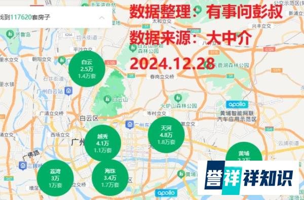 元旦楼市大利好落空了，北京、上海等一线城市房价全线下跌！