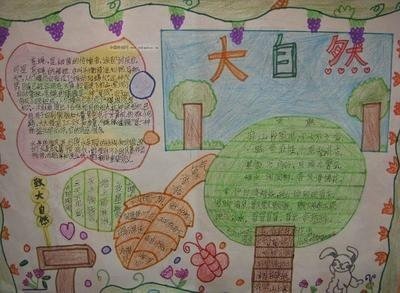 走进大自然手抄报内容100字