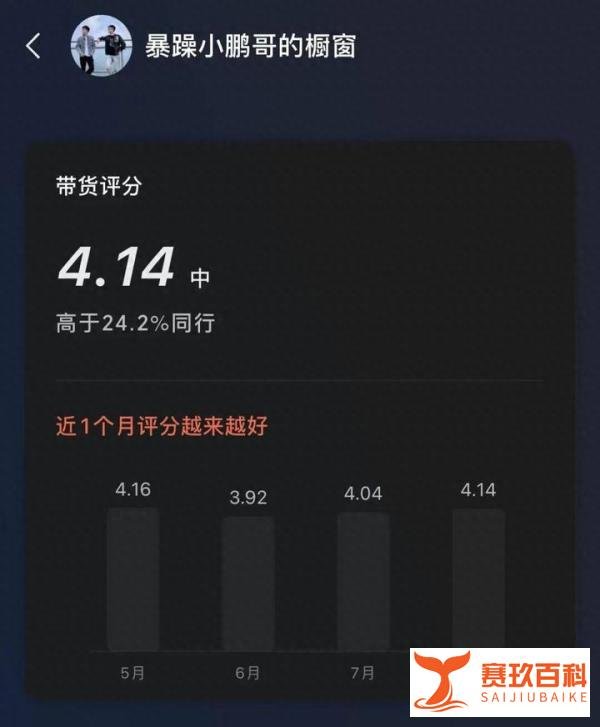 山寨小杨哥，在视频号“捞快钱”