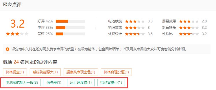 诺基亚c5-01缺点