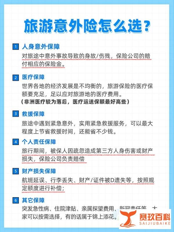 非洲旅行/出差,超全保险攻略请查收!