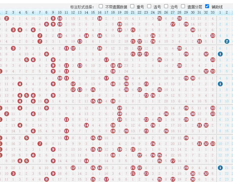 双色球开奖结果在哪里可以查？