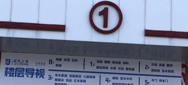 北京装修|有哪些建材市场可以逛？
