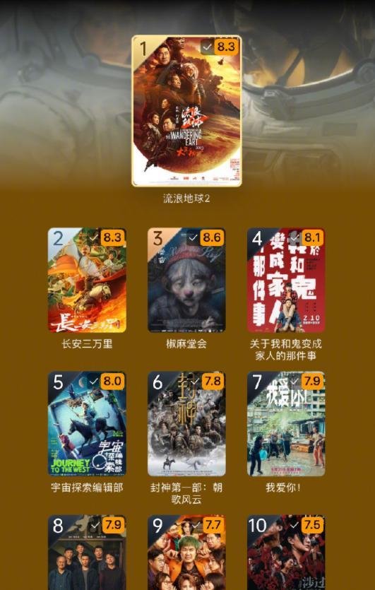 写给电影的情书