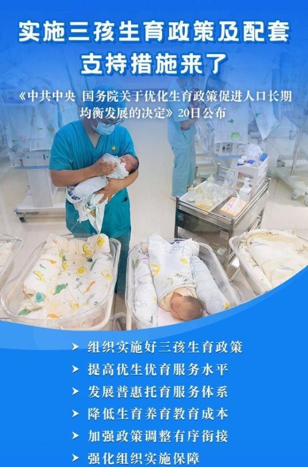 【重大消息】我国取消社会抚养费、清理和废止相关处罚规定啦—社会抚养费出现与取消