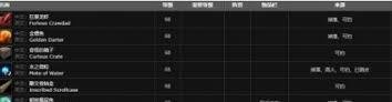 魔兽世界高地杂鱼群刷新位置-探索魔兽世界高地杂鱼群出现地点