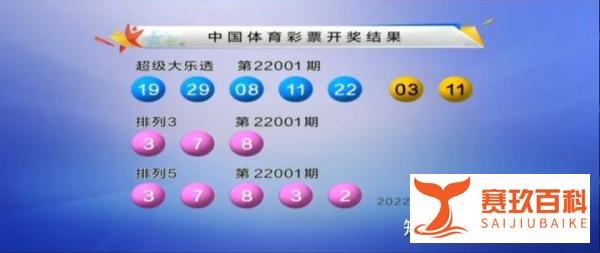 大乐透22001期开奖:红蓝11前呼后应,11注712万,北京或爆1425万