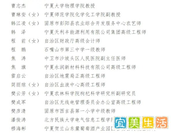 99人！2023这一地青年拔尖人才公示