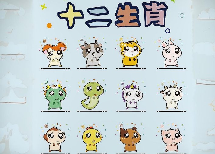 十二生肖各个年龄对照表