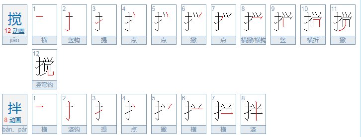 搅拌的笔画是什么?
