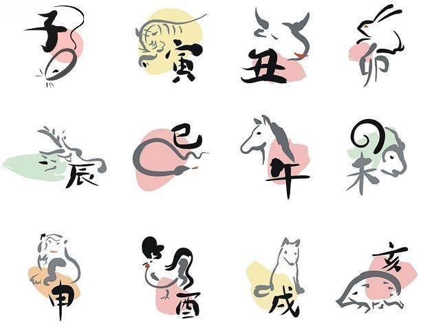 十二生肖里的禽兽包括哪些？