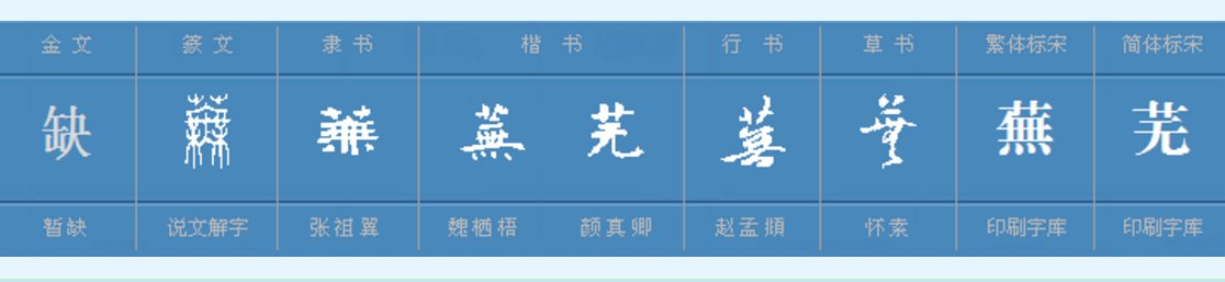 芜怎么读？