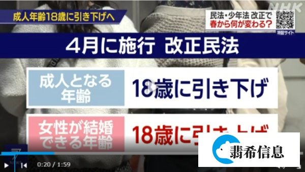 日本今年四月实施：将成人年龄从20岁下调到18岁