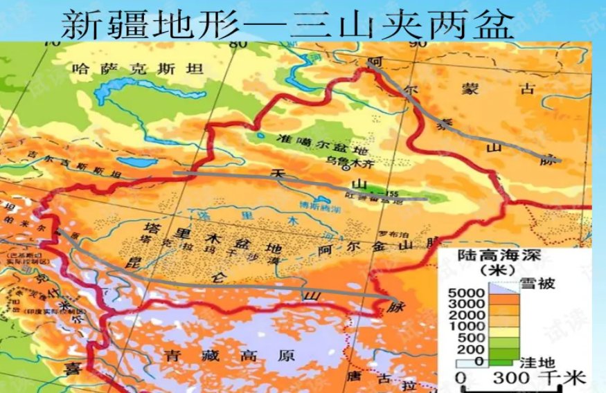 什么是三山夹两盆地形?