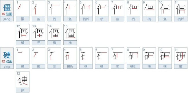 生硬、死板、僵硬各是指什么？