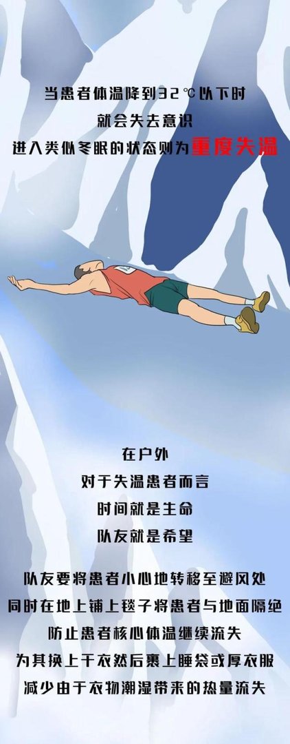 多名选手参加马拉松比赛却遭遇不测?失温到底该怎么救