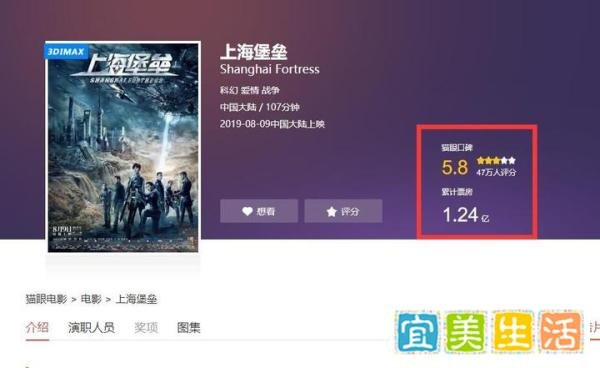 豆瓣69.9%的1星差评，为什么说《上海堡垒》差点毁了中国科幻片？