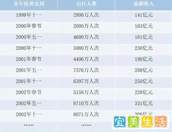 [摸鱼吐槽]被调休逼疯的打工人/摸鱼人，谁发明的啊？