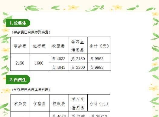 阿拉丁中文网：震惊！校服费要4000元？家长表示苦不堪言