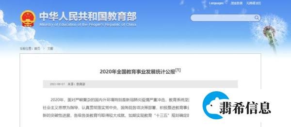 考研大数据！2020年研究生招生110.66万人，扩招20.74%！