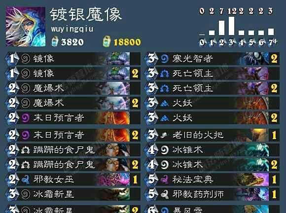 炉石传说英雄难度攻略系列：卡拉赞镀银魔像