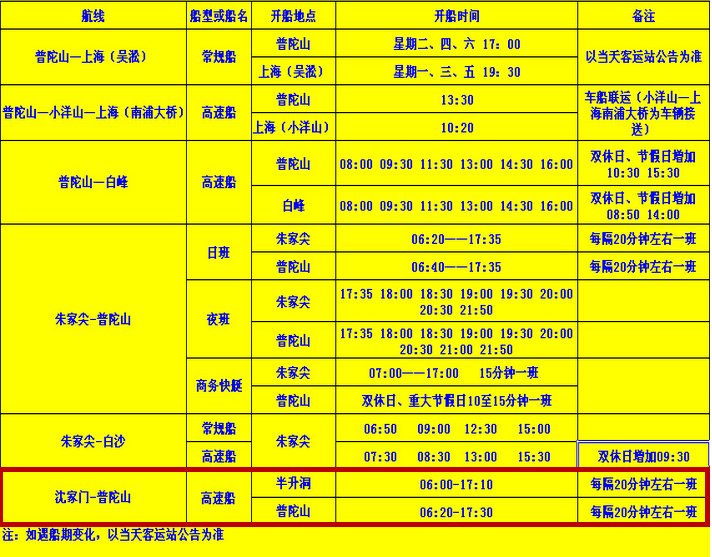 舟山到普陀山的轮渡时刻表是多少？